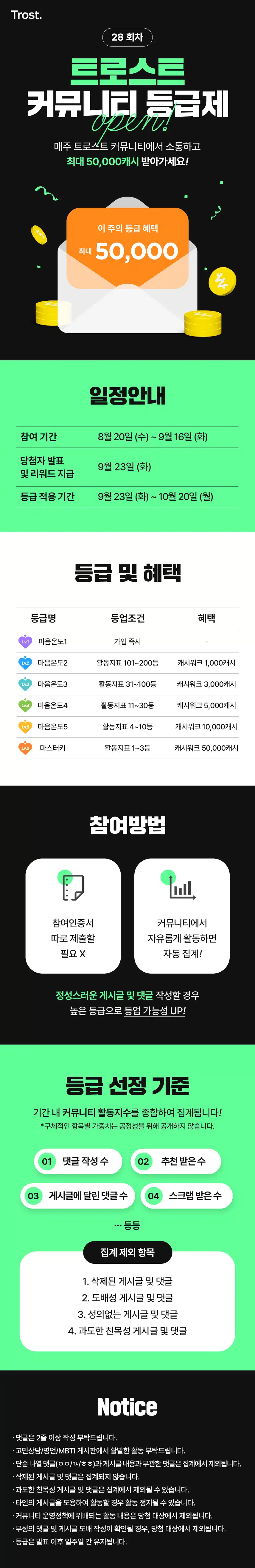 📢트로스트 28회차 등급제! 💸커뮤니티에서 활동하고 캐시 받자💸