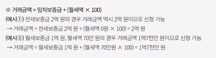 '청년 이사·중개비 지원' 마감 일주일전! 빠르게 신청하세요