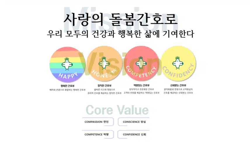 [서울] 이화여자대학교 의과대학 부속 서울병원 (2025년 8월 기준)