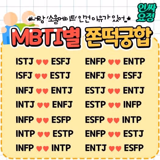INTP 궁합 완벽 해설! 연애 궁합, 잘 맞는/안 맞는 궁합, 궁합표, 궁합 순위
