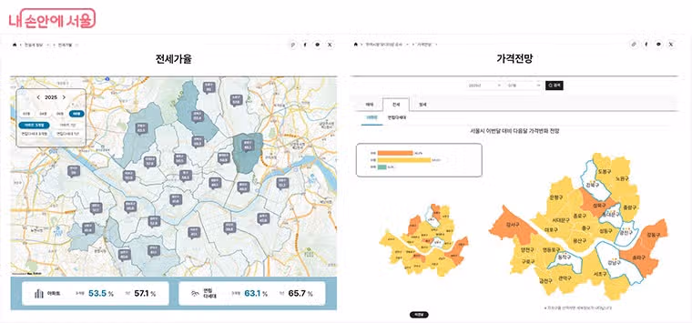 전월세·매매·정비사업 정보 한눈에! 서울주택 정보마당