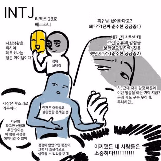 INTJ와 친해지기 쉬운 MBTI? (잘 맞는/안 맞는 궁합, 궁합 순위, 인간관계 팁)