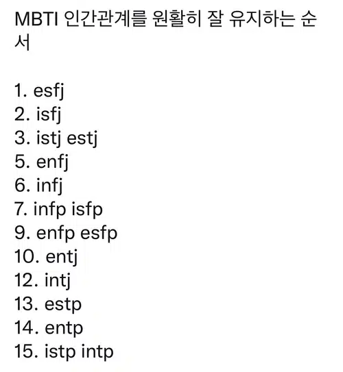 INTJ와 친해지기 쉬운 MBTI? (잘 맞는/안 맞는 궁합, 궁합 순위, 인간관계 팁)