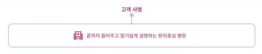 [경기] 시화병원 (2025년 8월 기준)