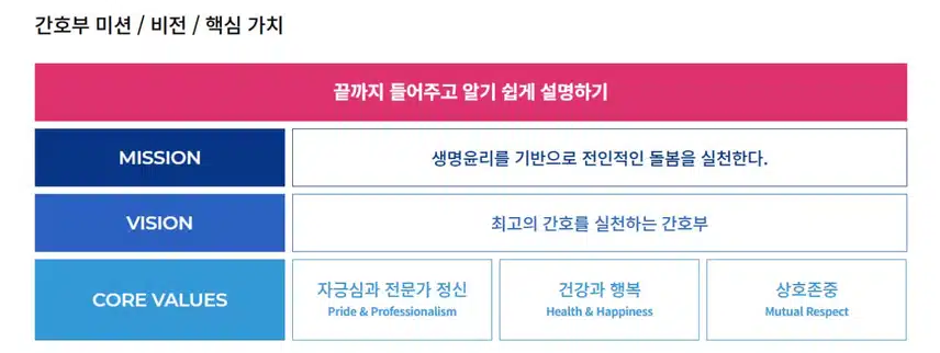 [경기] 시화병원 (2025년 8월 기준)