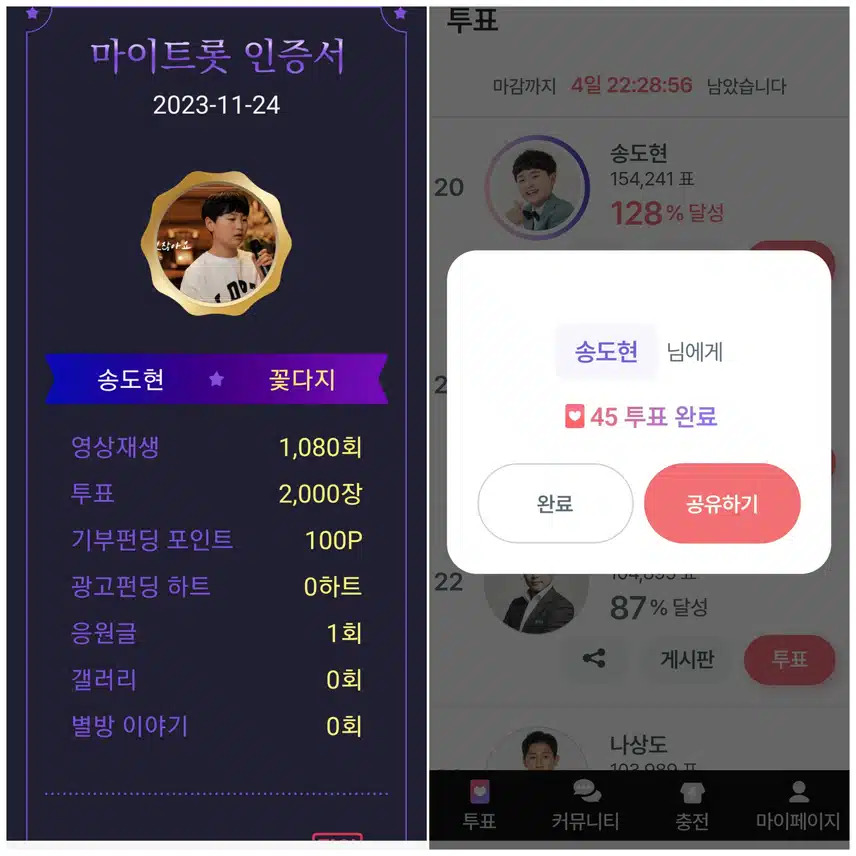 사랑스러운 트롯신동 송도현을 응원합니다