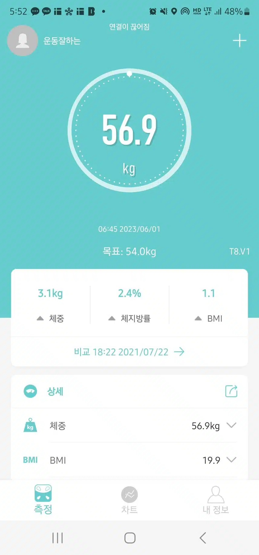 2년 전 이맘때로 돌아갈렵니다