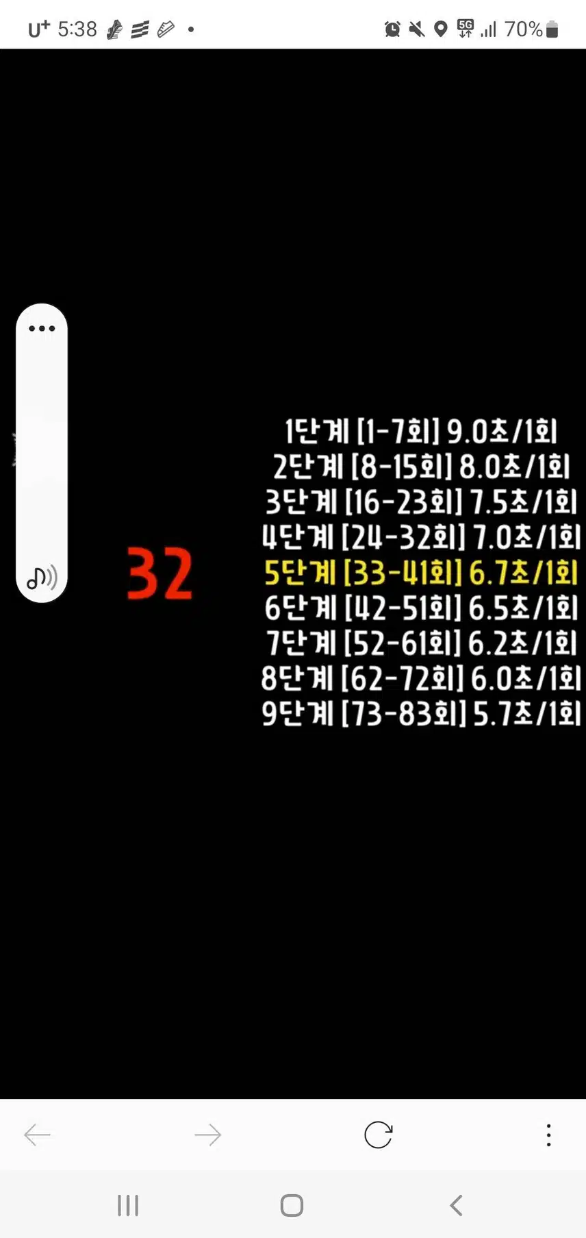 소방공무원 오운달 6단계까지 도전하기