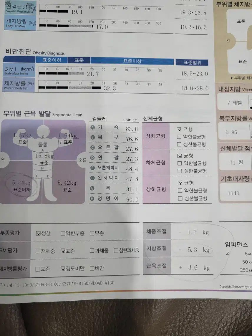 건강을위해 2kg감량목표
