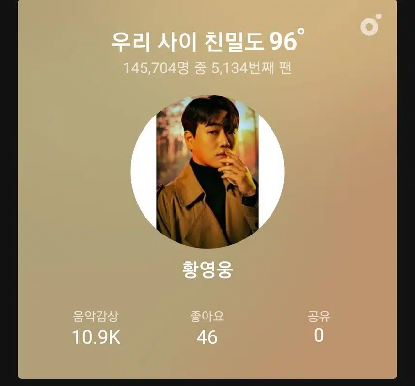 황영웅가수님  응원합니다